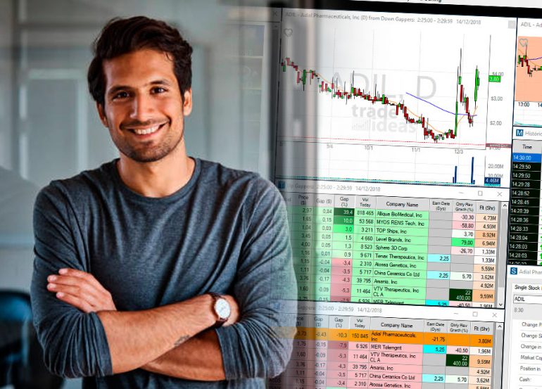Análise Trade-Ideas Pro - O Stock Scanner dos Day Traders Lucrativos!