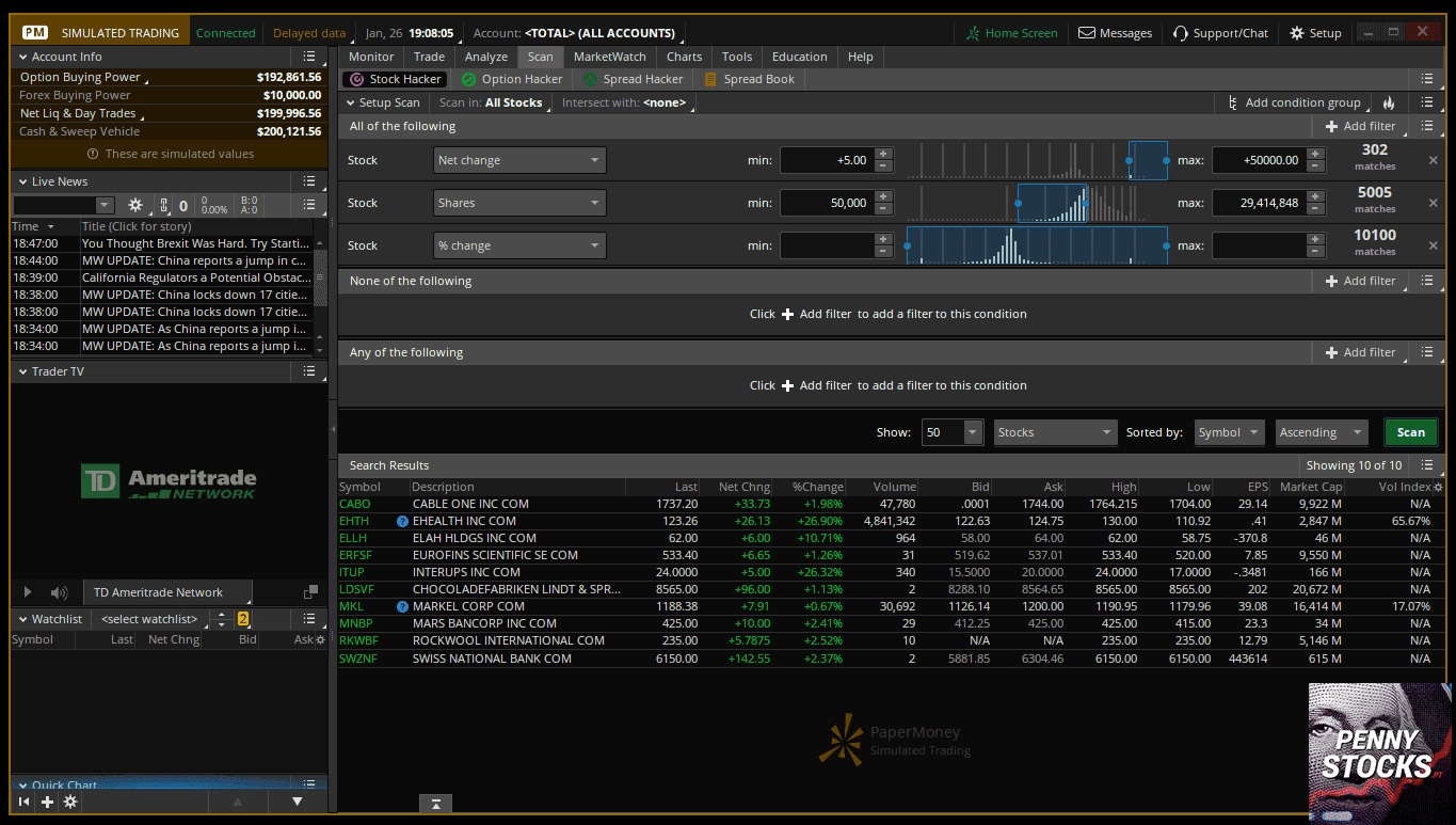 Como usar o stock scanner na plataforma thinkorswim (TD Ameritrade)