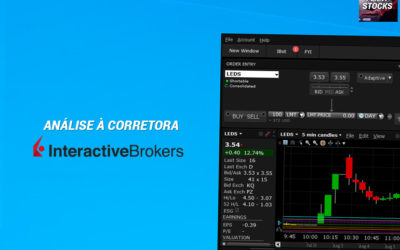 Análise à corretora Interactive Brokers