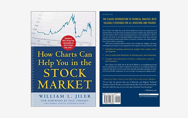Livro How Charts Can Help You in the Stock Market